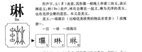 琳取名意思|琳的意思